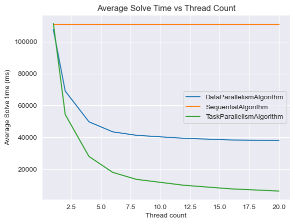 Pasted image 20230519122300.png