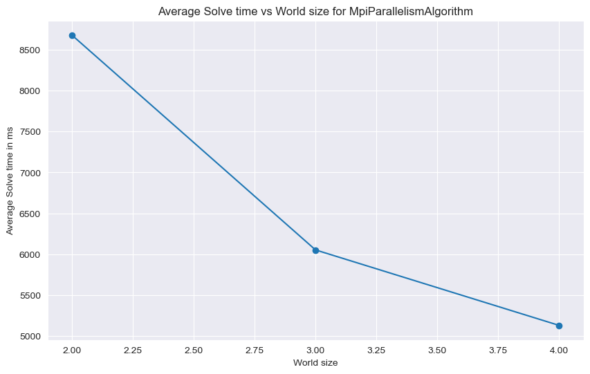 Pasted image 20230519122310.png