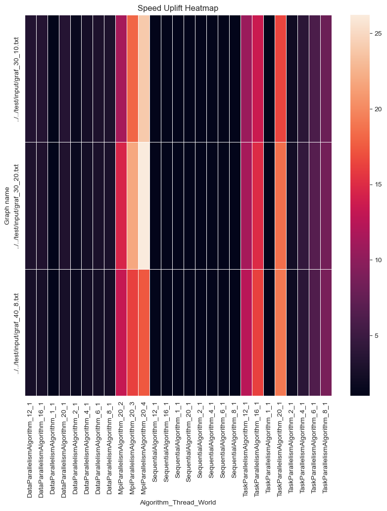 Pasted image 20230519122433.png