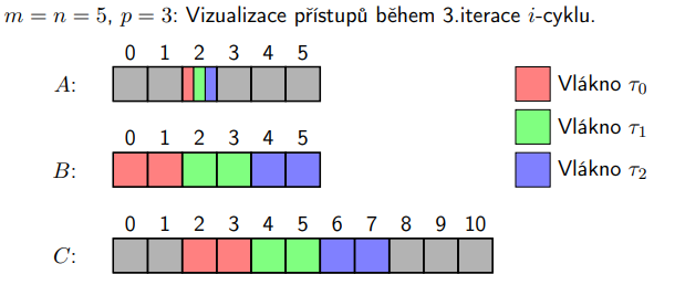 Pasted image 20230616122256.png