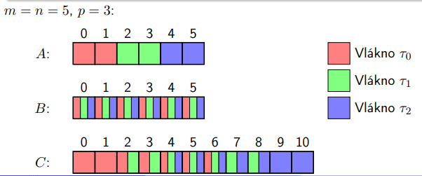 Pasted image 20230616122515.png