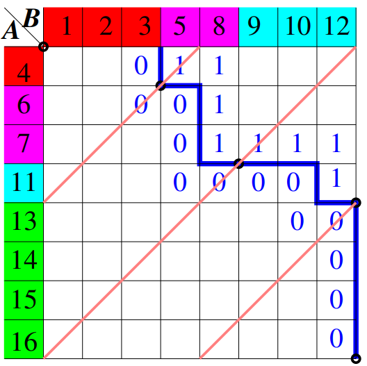 Pasted image 20230616124452.png