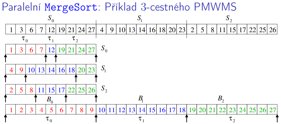 Pasted image 20230616125305.png