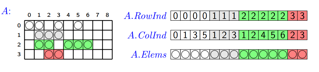 Pasted image 20230617162320.png