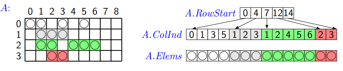 Pasted image 20230617162344.png