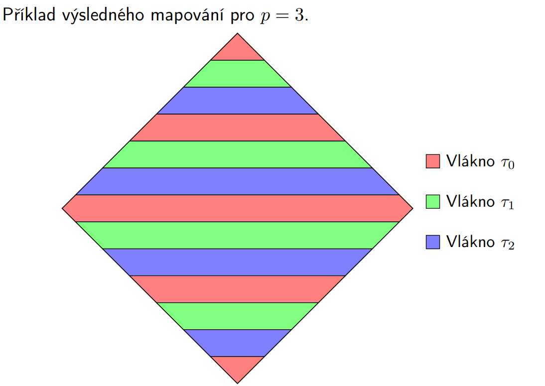 Pasted image 20230620170332.png