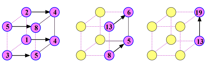 Pasted image 20230621093245.png