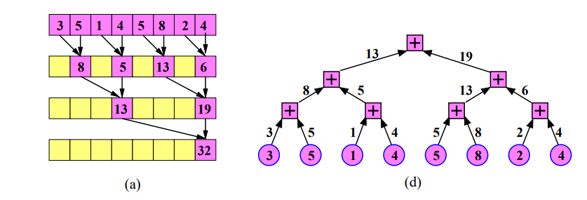 Pasted image 20230621094226.png