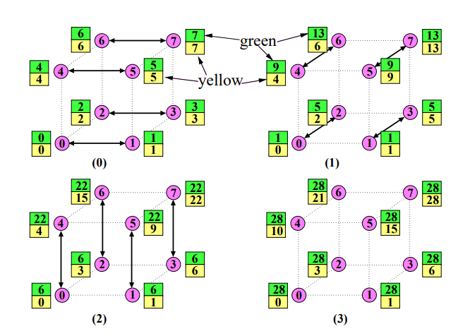 Pasted image 20230621111124.png