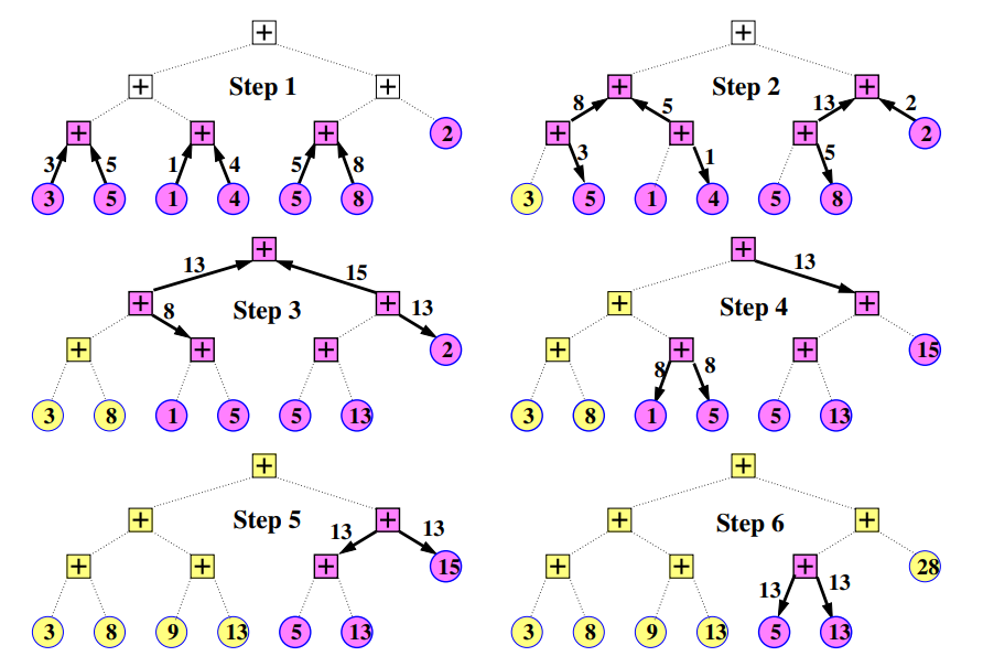 Pasted image 20230621112748.png