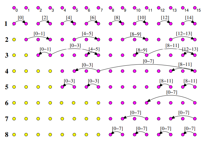 Pasted image 20230621115755.png