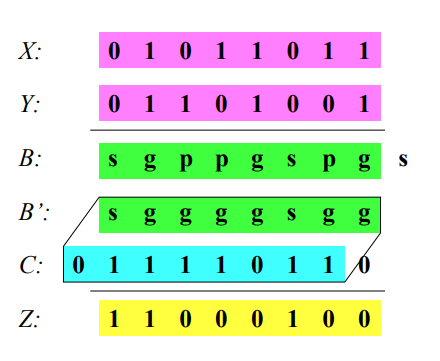 Pasted image 20230621122132.png