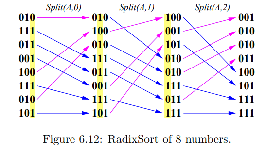 Pasted image 20230621122211.png