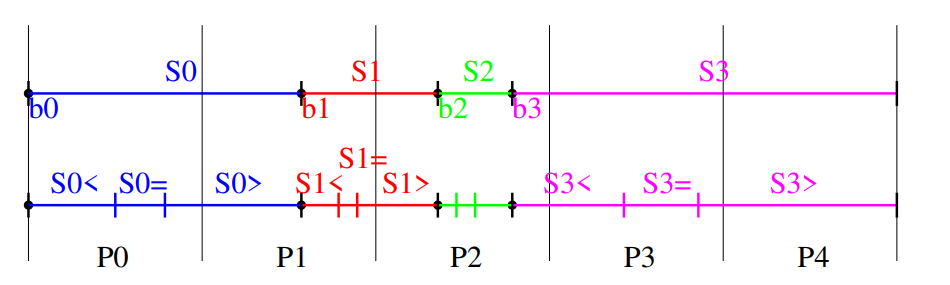 Pasted image 20230621133017.png