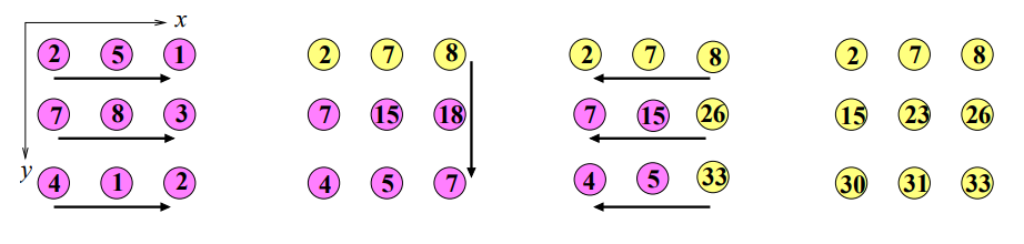 Pasted image 20230621143103.png