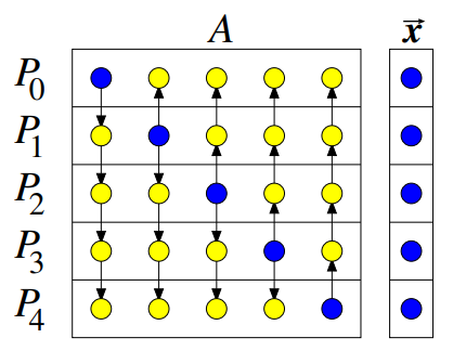 Pasted image 20230621153021.png