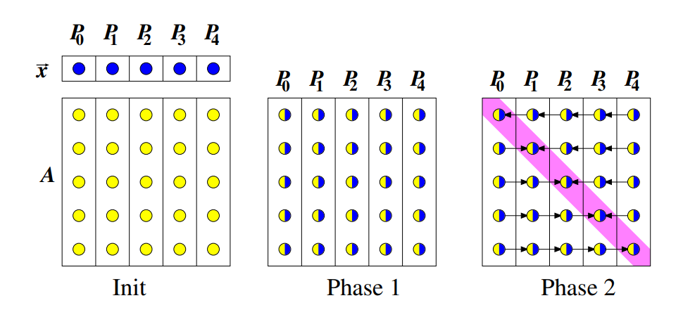 Pasted image 20230621153046.png