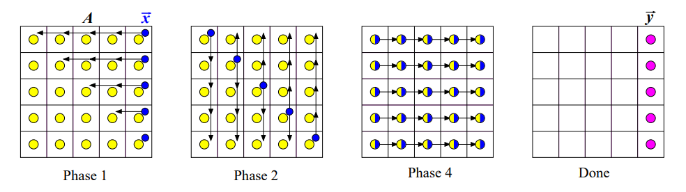 Pasted image 20230621160148.png