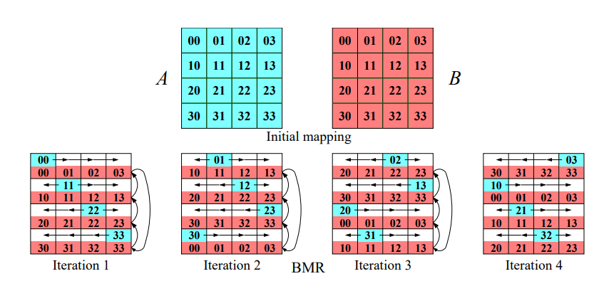 Pasted image 20230621170238.png