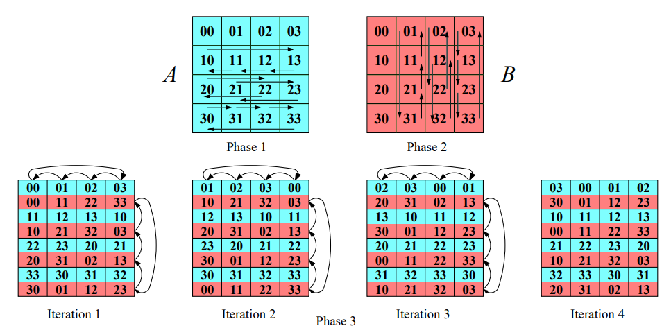 Pasted image 20230621170303.png