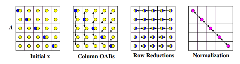 Pasted image 20230621172931.png