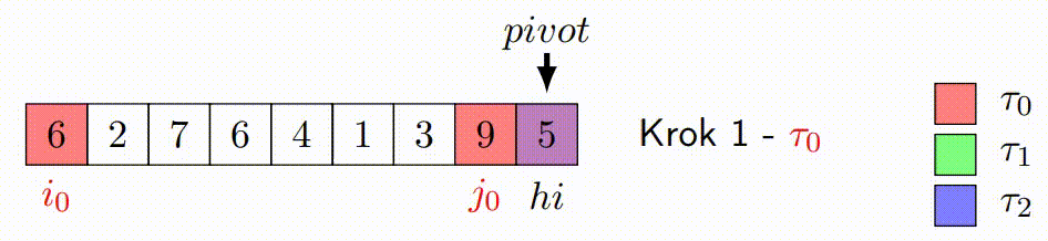 hoare paralel bad.gif
