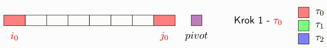 hoare paralel good overview.gif