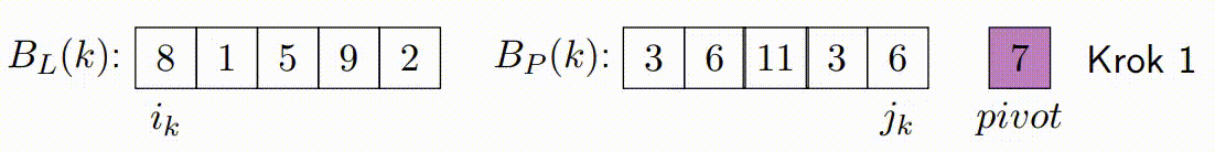 hoare paralel good.gif