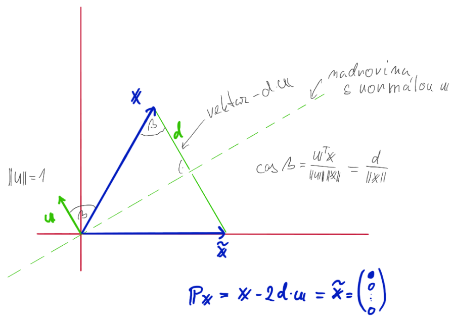 Pasted image 20230526092215.png