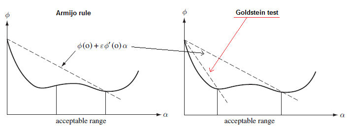 Pasted image 20230527162859.png