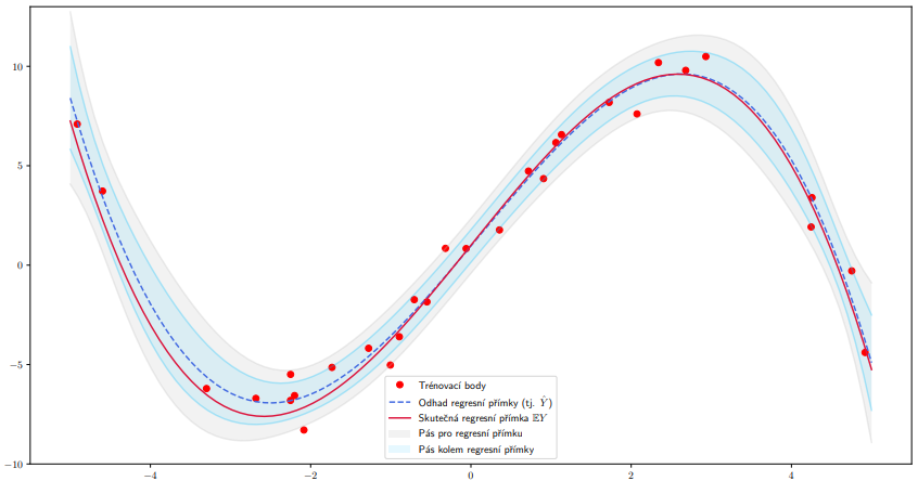 Pasted image 20230529231454.png