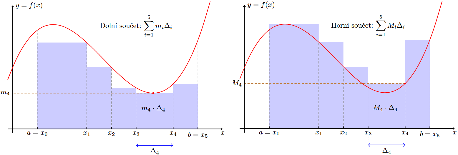 Pasted image 20250116125351.png