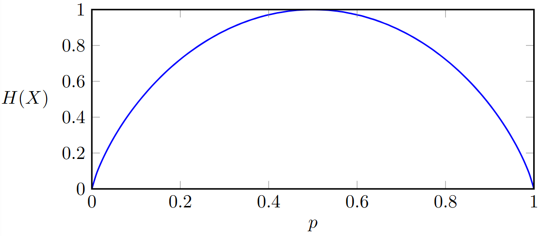 Pasted image 20250118141525.png