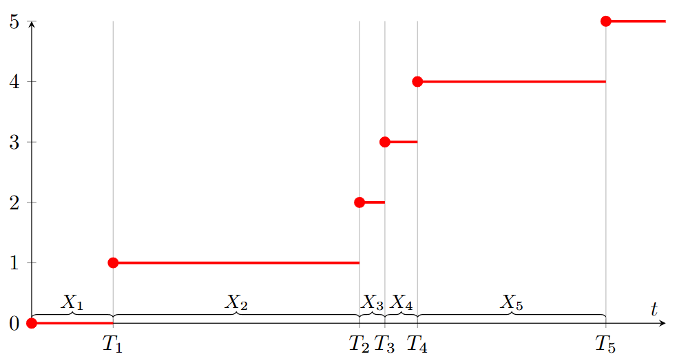 Pasted image 20250119141930.png