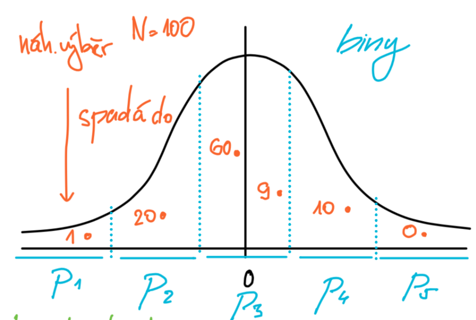 Pasted image 20250119151304.png