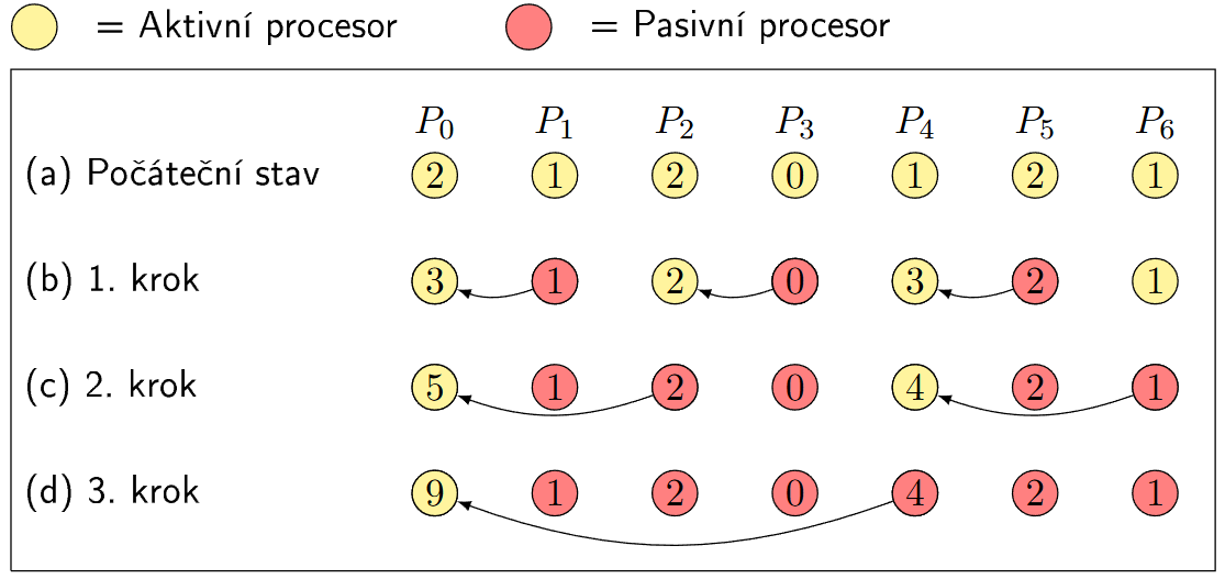 Pasted image 20250122170413.png