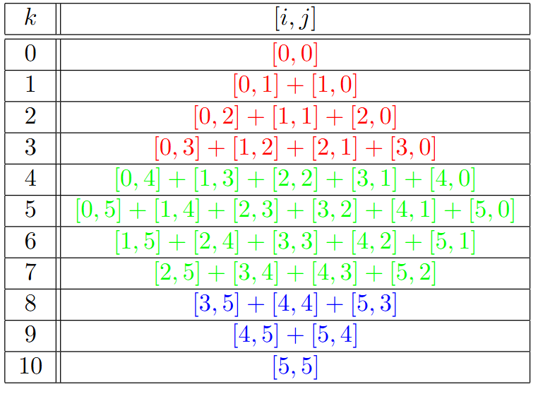 Pasted image 20250122191455.png