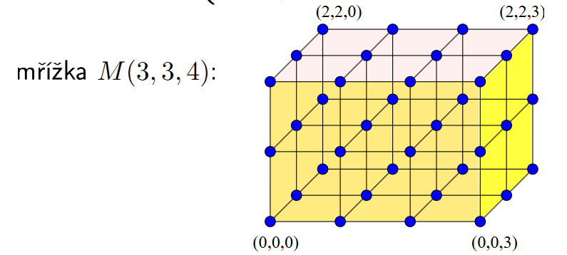 Pasted image 20250123191906.png