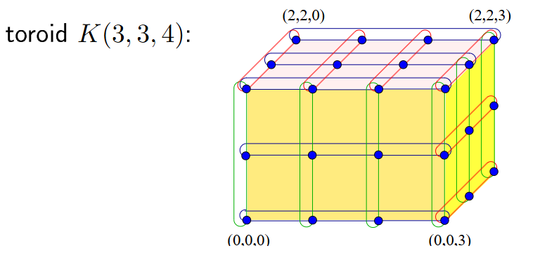 Pasted image 20250123192024.png