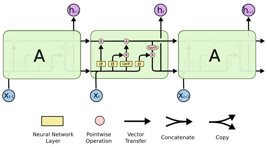 Pasted image 20250128165959.png